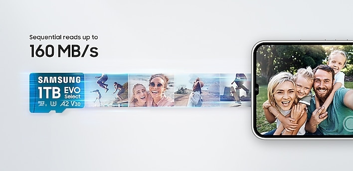 microSD Card EVO Select (2024) Front-SD-Adapter Blue 