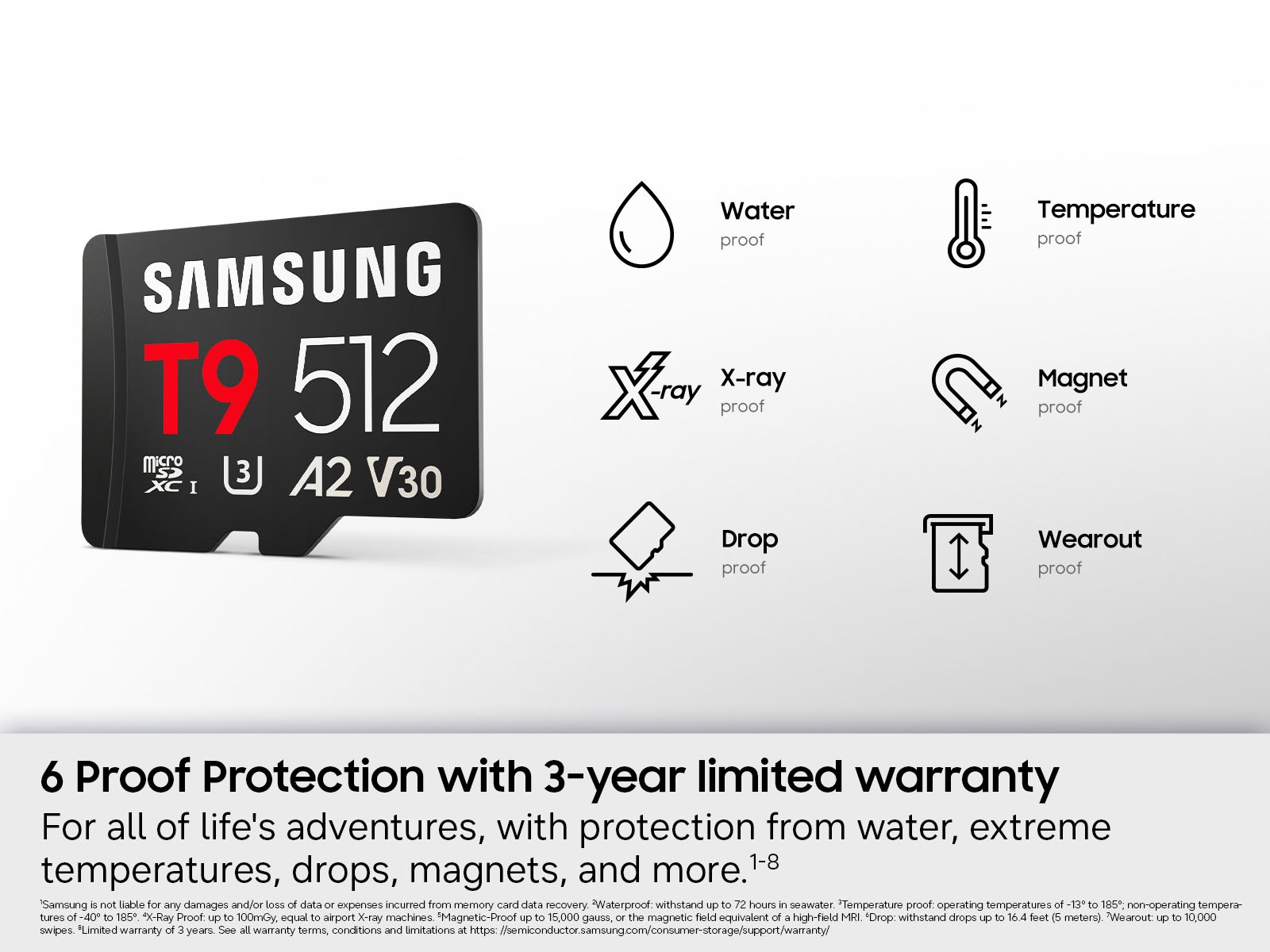 512GB T9 microSDXC Card UHS-I Black