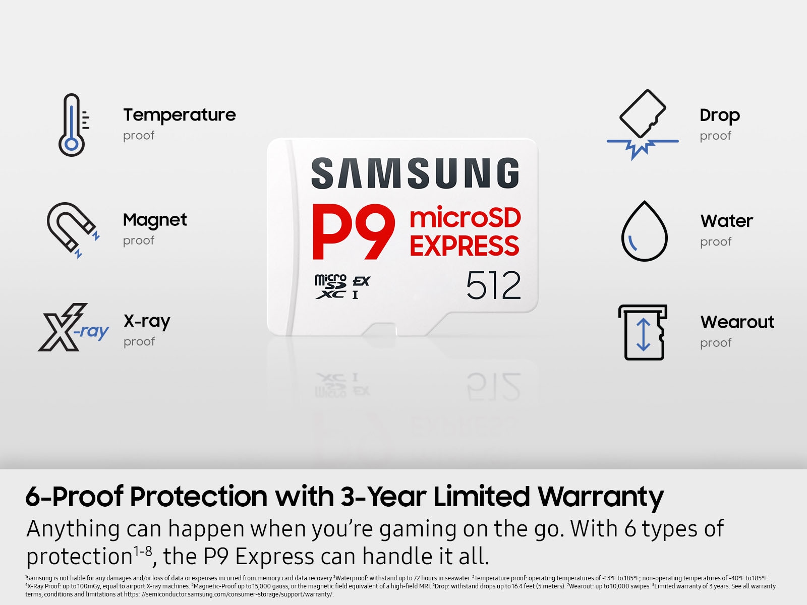 Samsung P9 MicroSD Express Memory Card with 3-Year Limited Warranty