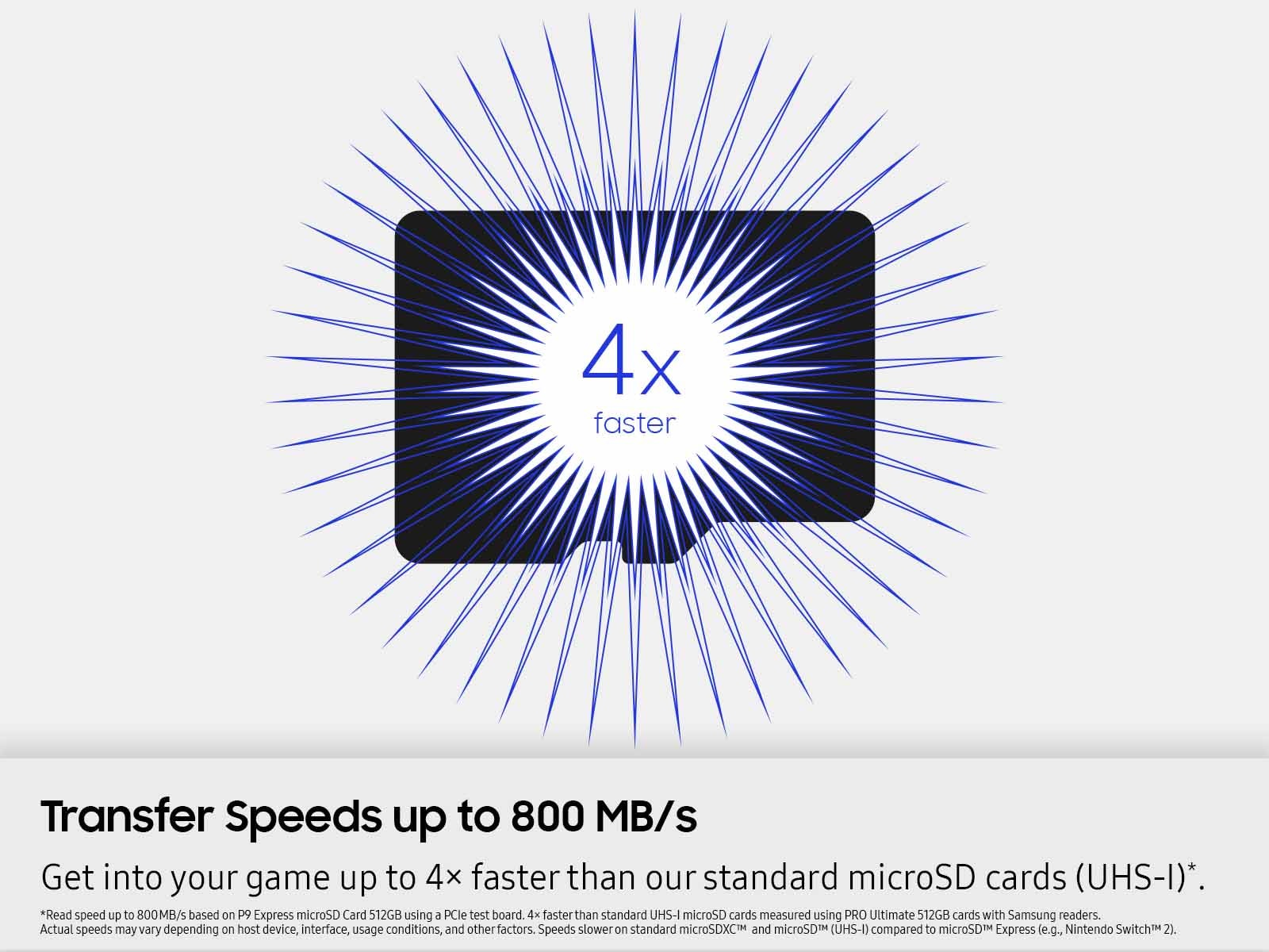 Samsung P9 MicroSD Express Memory Card with Up to 800mb/s Read Speed