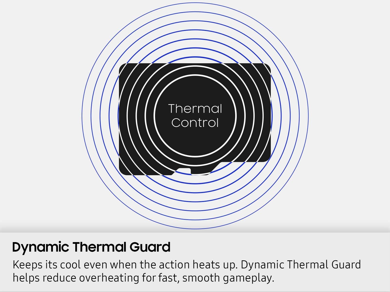 Samsung P9 MicroSD Express Memory Card with Dynamic Thermal Guard