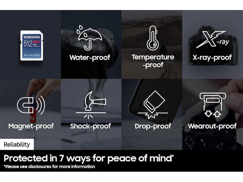 PRO Plus 256 GB Full Size SDXC Card UHS-I White