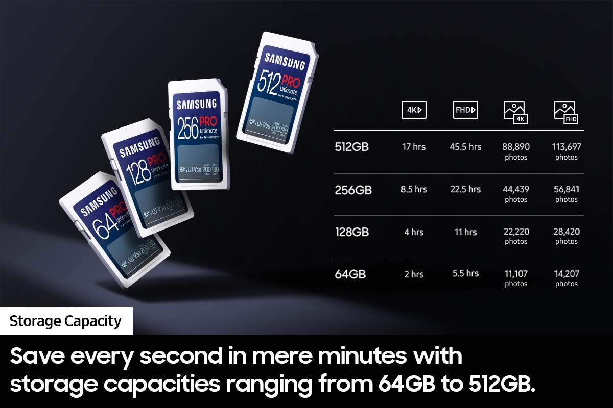 PRO Ultimate SD card White