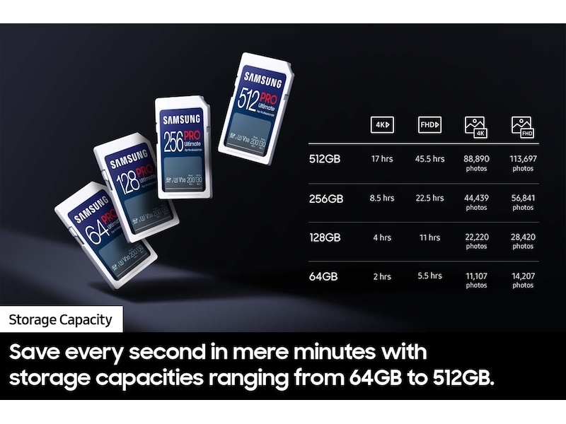 PRO Ultimate SD card White