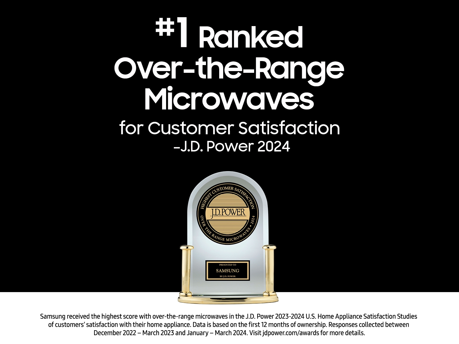Over the range microwaves are Ranked Number 1 in Customer Service by JD Power in 2025