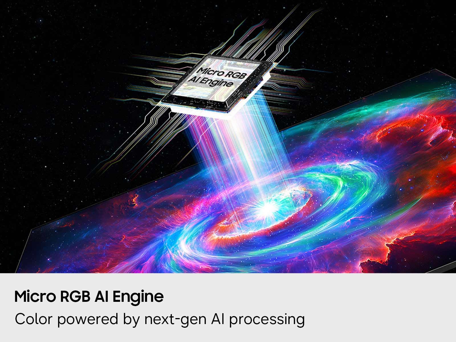 A visualization of the next gen AI processing using the Micro RGB AI Engine in the Micro RGB R85H.
