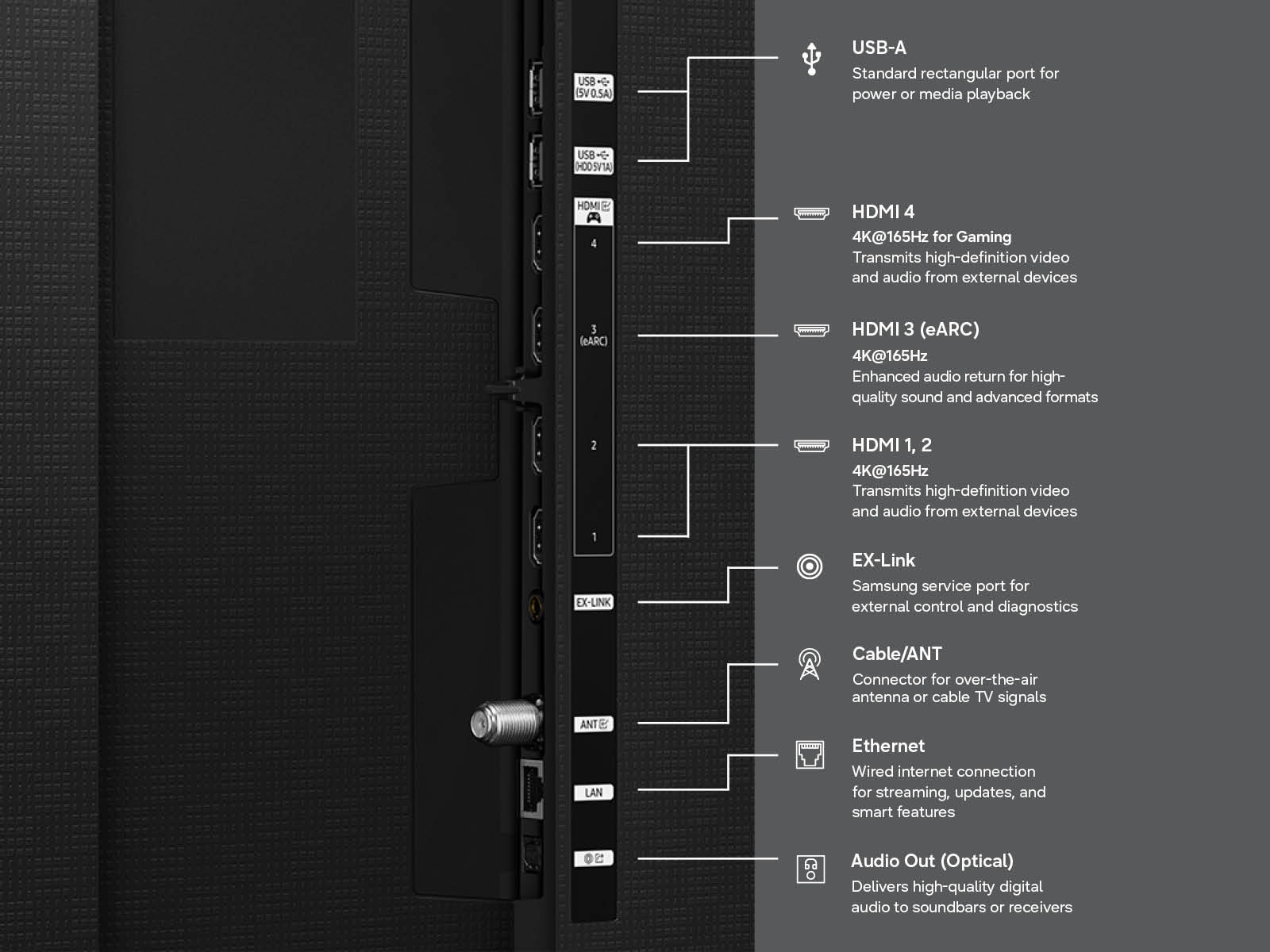 A diagram of the dimensions and specs of the Micro RGB R95H.