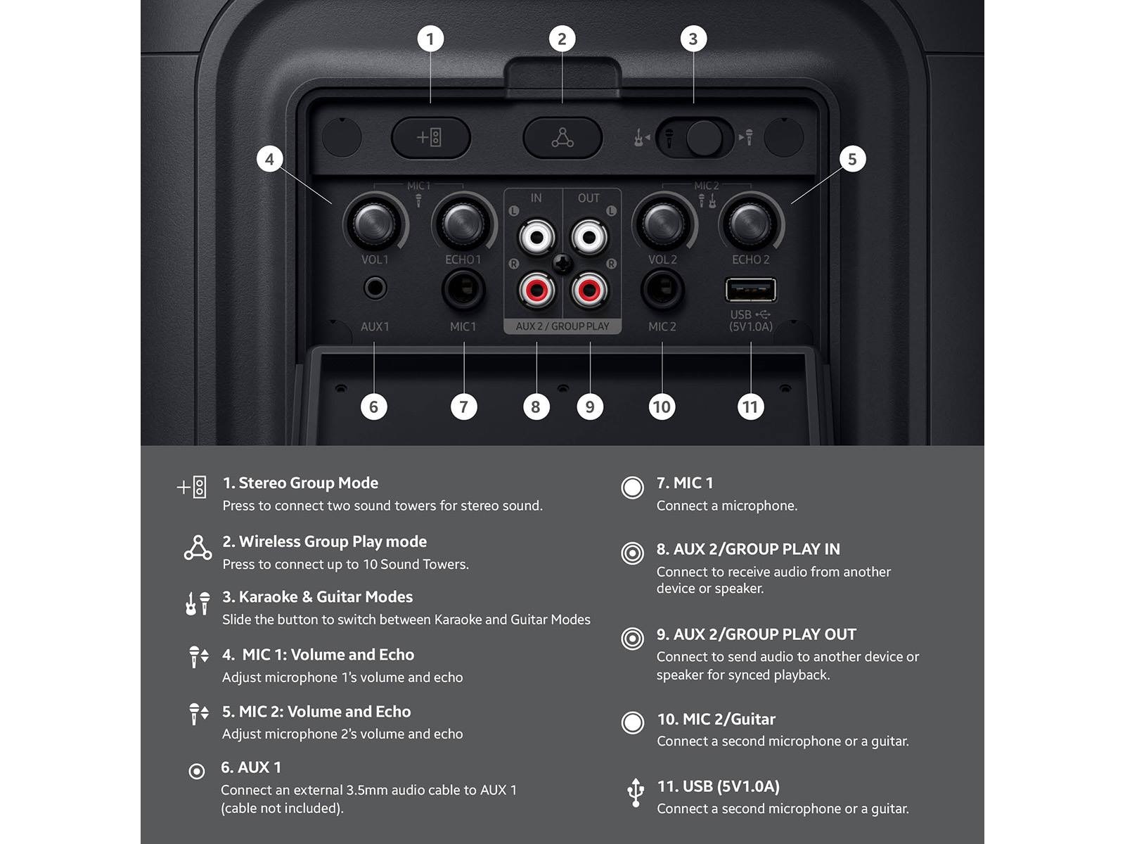 Sound Tower MX-ST40F 160 watts Party Speaker 2025 Jackpack Black