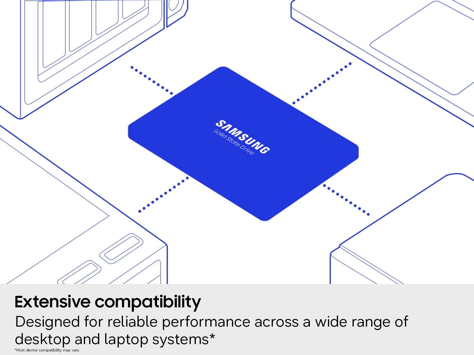 870 EVO SATA 2.5 inch 500GB SSD | Samsung US