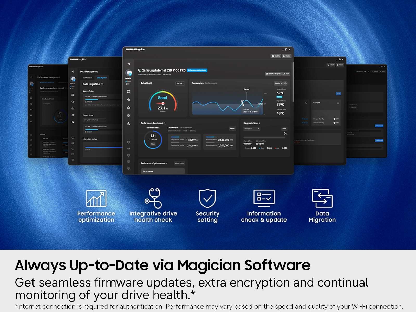 870 EVO SATA 2.5 inch 500GB SSD | Samsung US