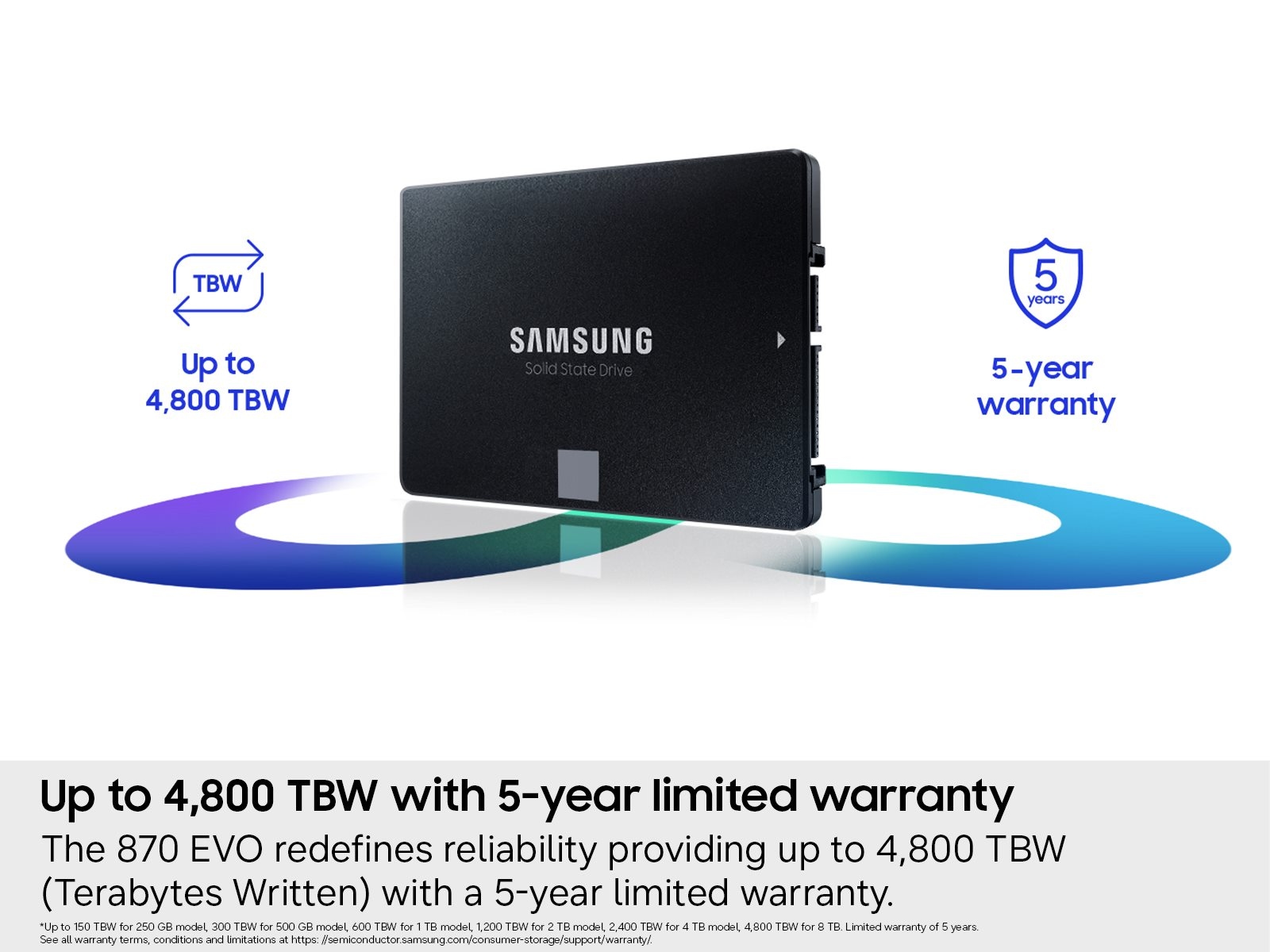 870 EVO 8TB SATA 2.5 inch SSD Black - Reliability