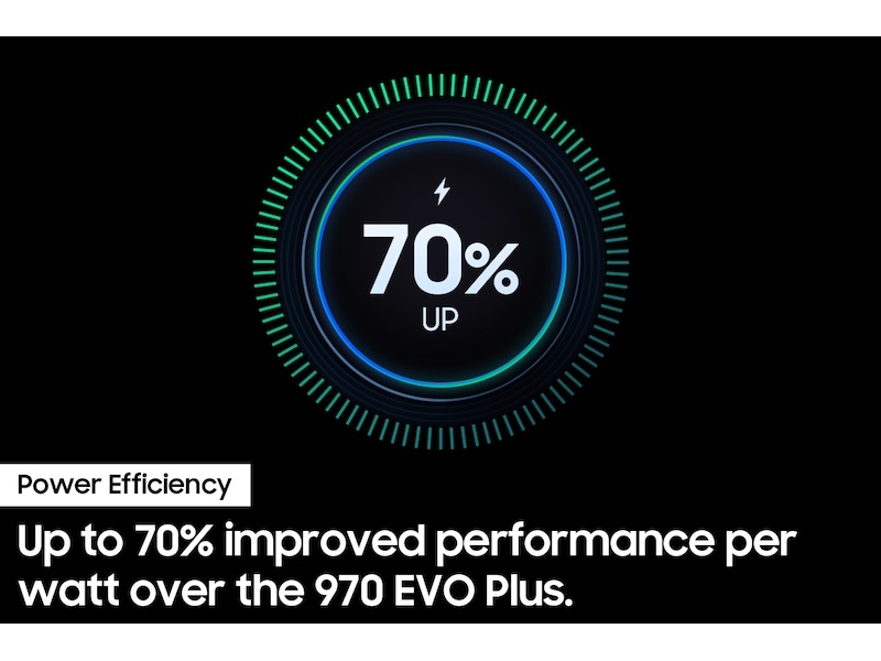 Thumbnail image of 990 EVO 1 TB SSD NVMe&trade; M.2
