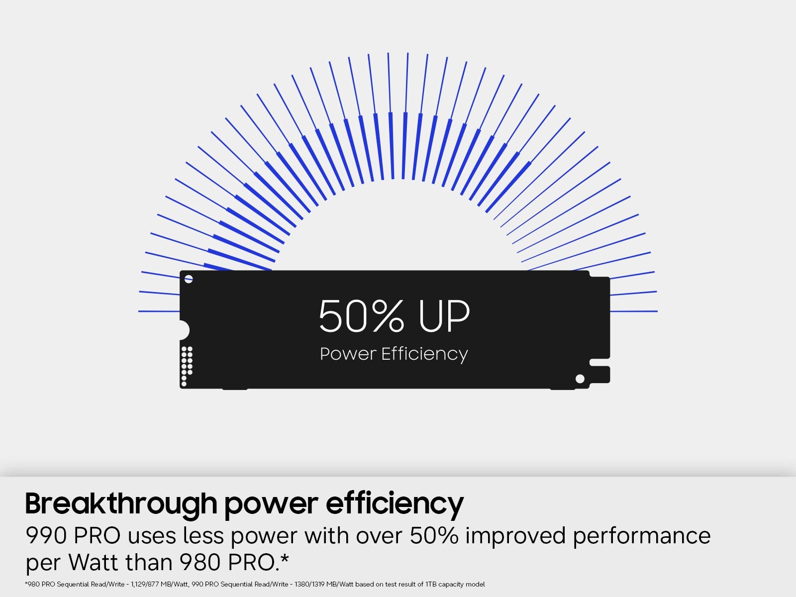 990 PRO 1 TB SSD NVMe™ M.2 Black