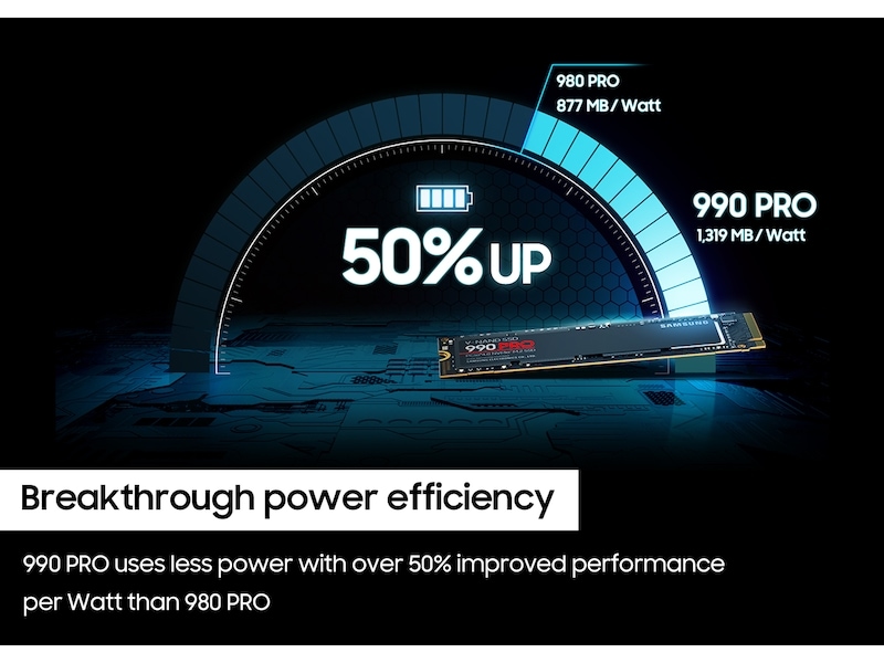 990 PRO 1 TB SSD NVMe™ M.2 Black