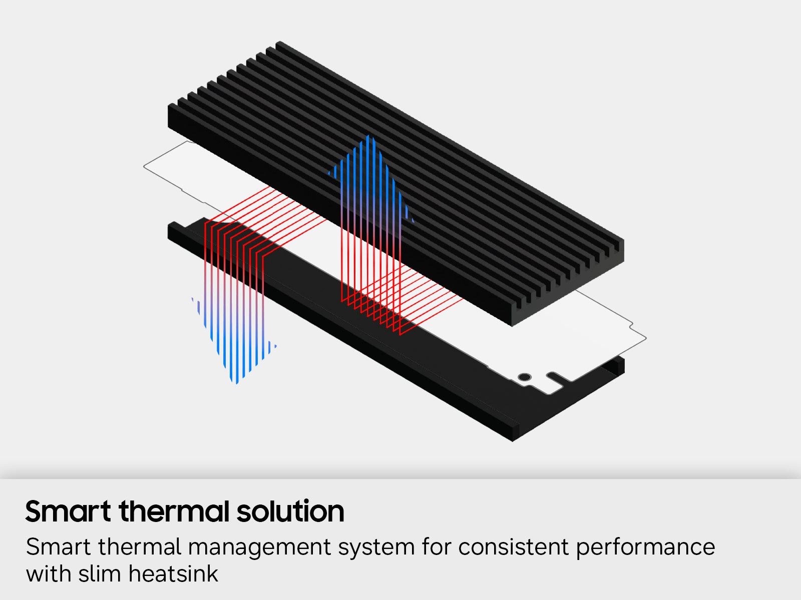 2TB PCIe 4.0 NVMe™ M.2 SSD 990 PRO w/ Heatsink Black