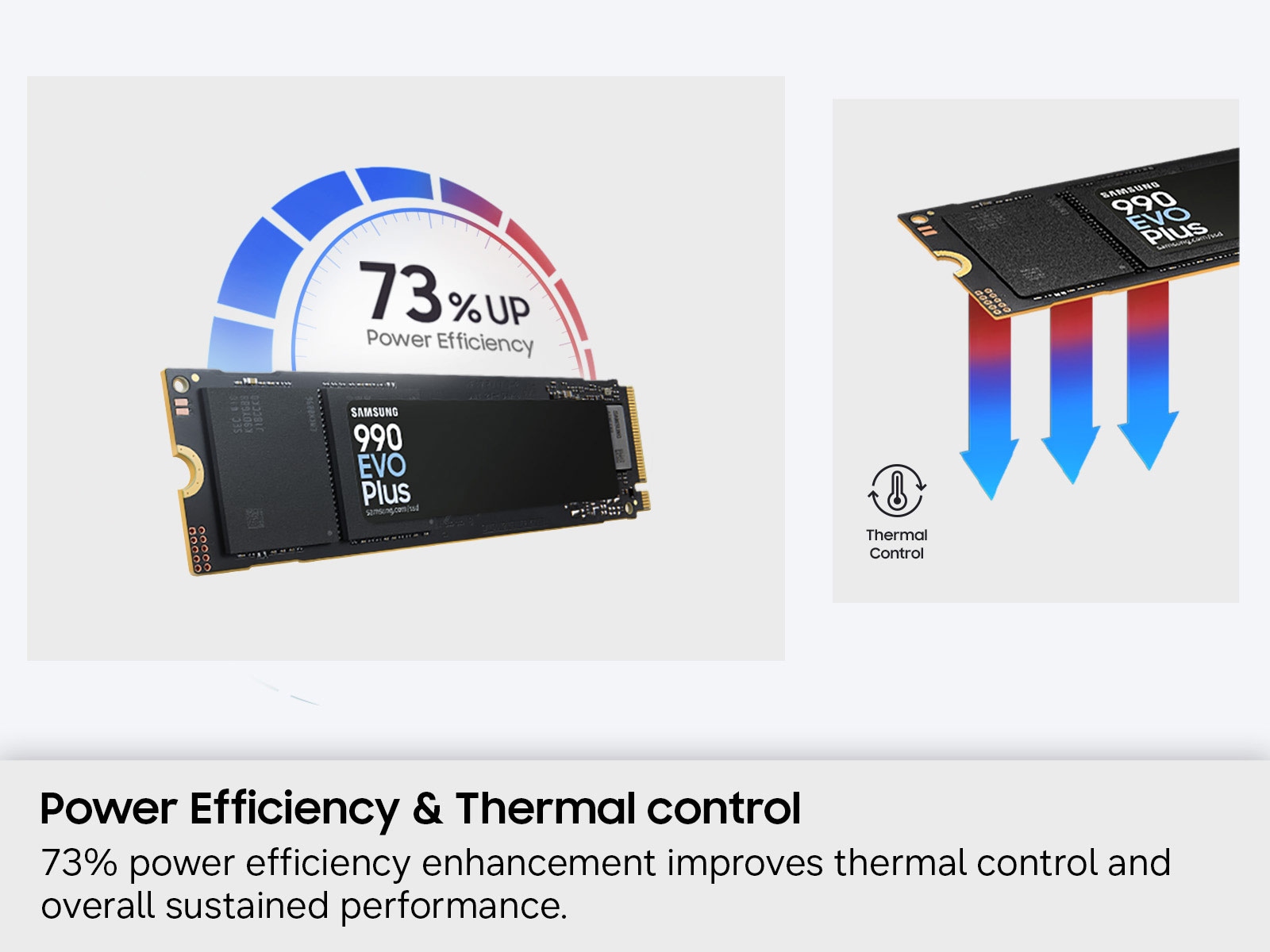 990 EVO Plus 1 TB SSD Gen4 NVMe™ M.2