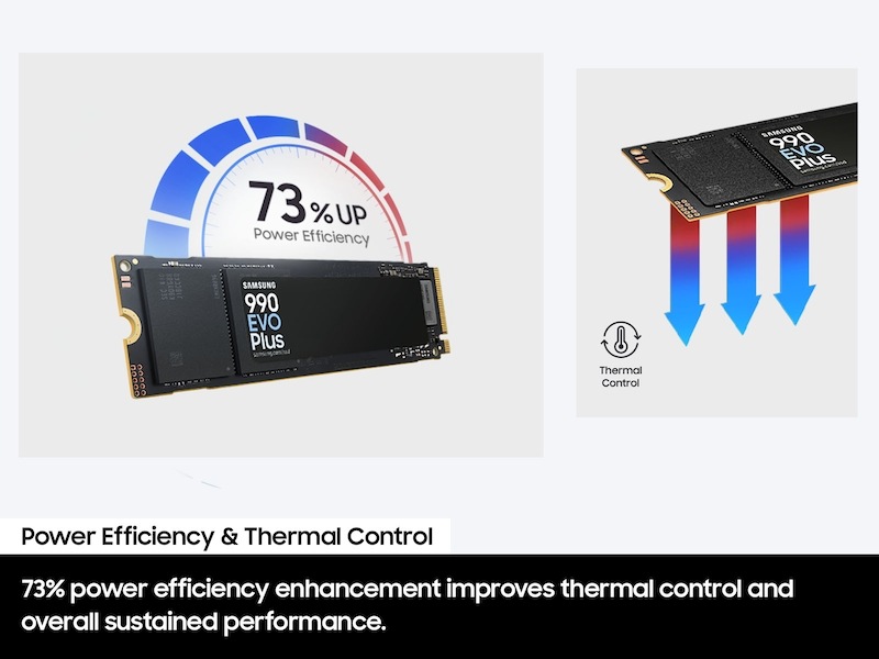 990 EVO Plus PCIe 4.0 NVMe M.2 SSD Black