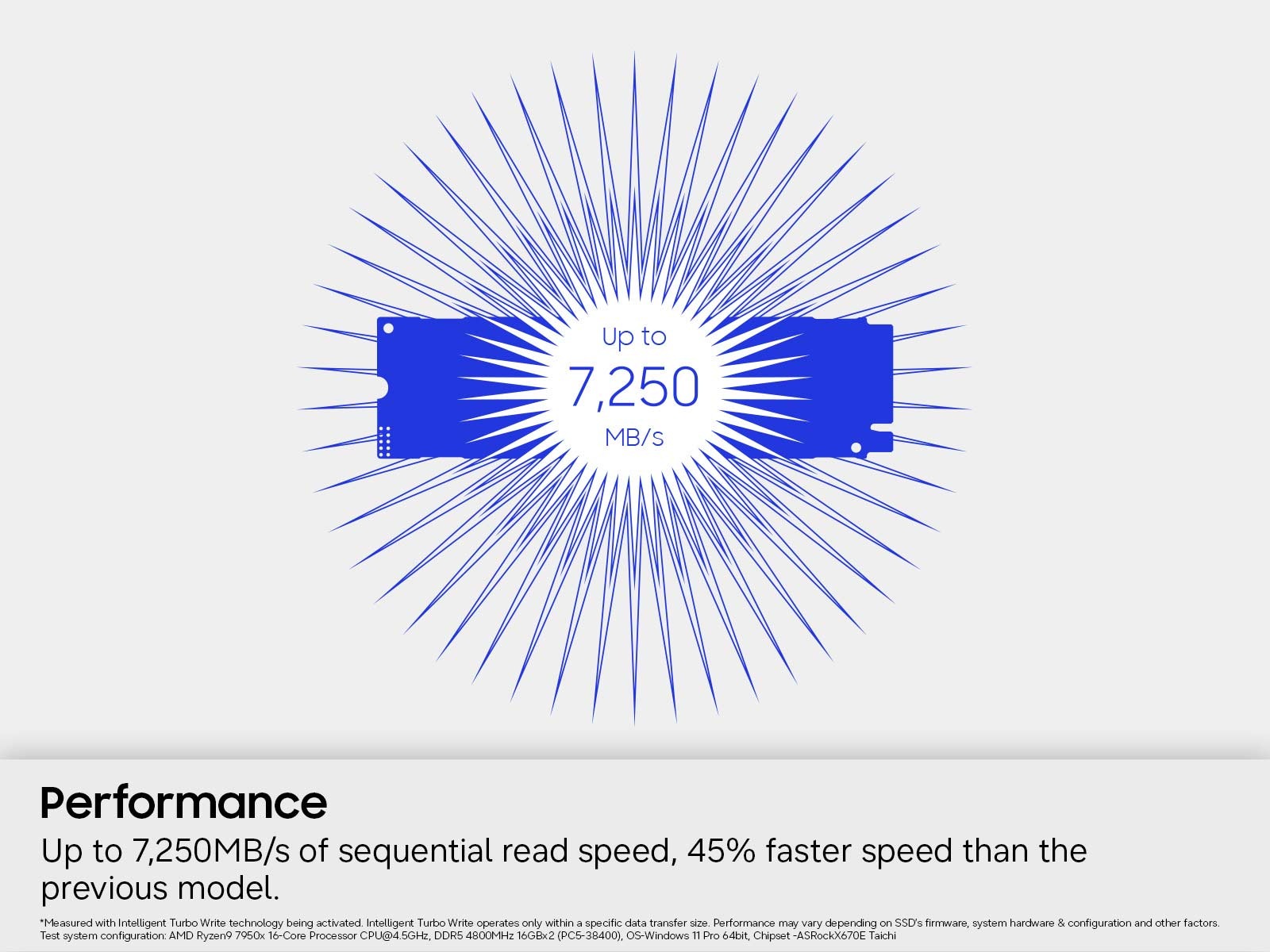 990 EVO Plus 2 TB SSD Gen4 NVMe™ M.2