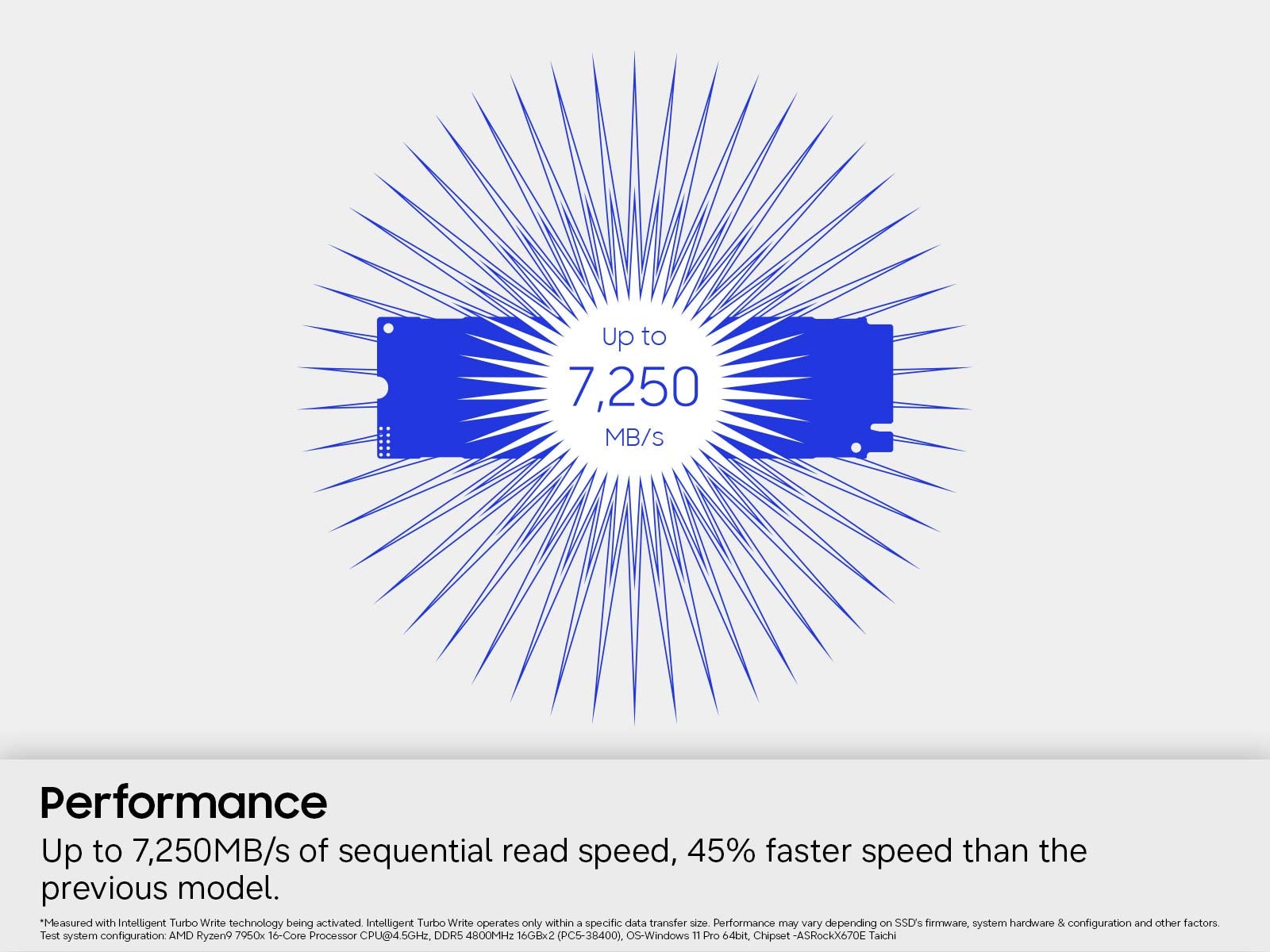 990 EVO Plus 4 TB SSD Gen4 NVMe™ M.2