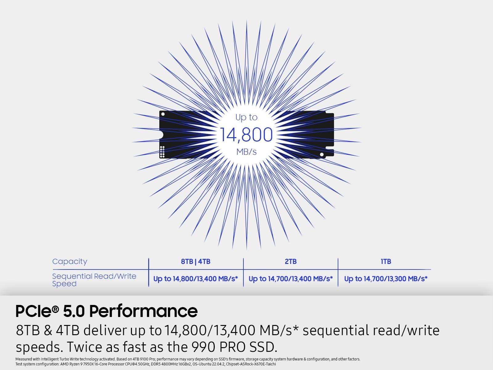 9100 PRO 1TB SSD NVMe™ M.2 Black