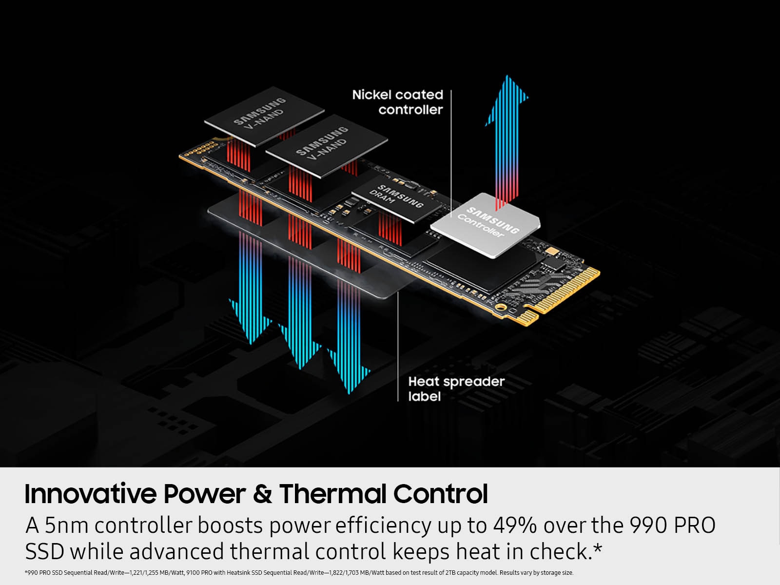 Thumbnail image of 9100 PRO 4TB SSD NVMe&acirc;&#132;&cent; M.2