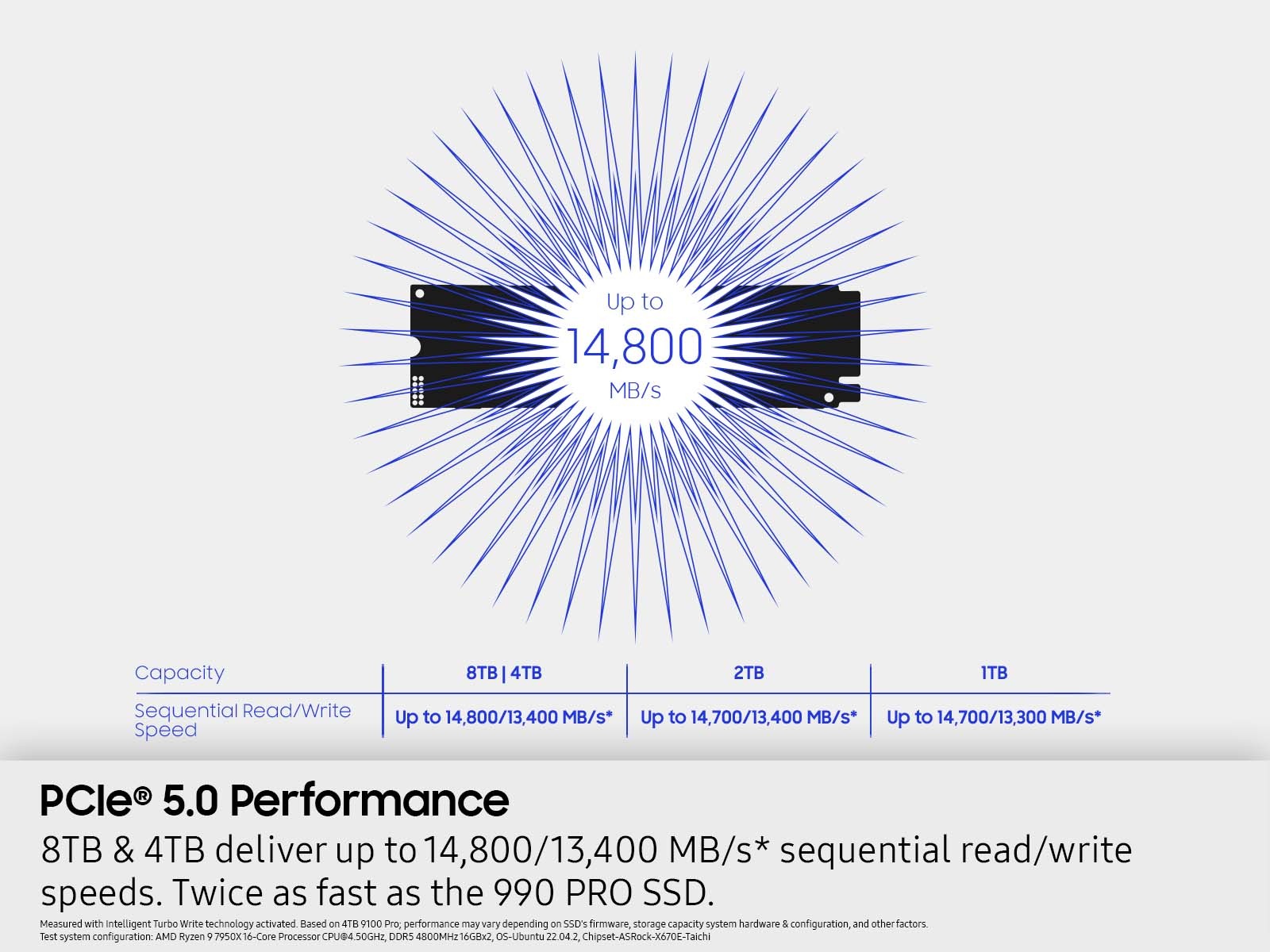 9100 PRO 8TB SSD NVMe™ M.2 Black