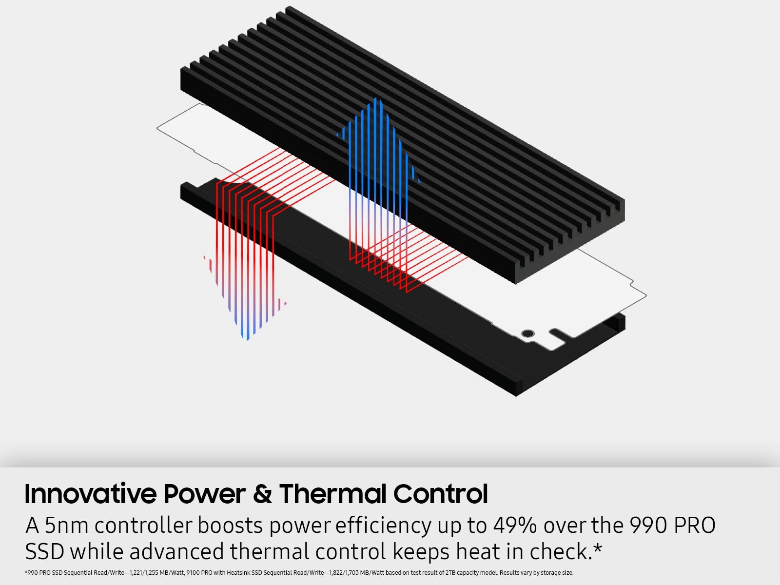 9100 PRO w/ Heatsink 8TB SSD NVMeTM M.2 Black
