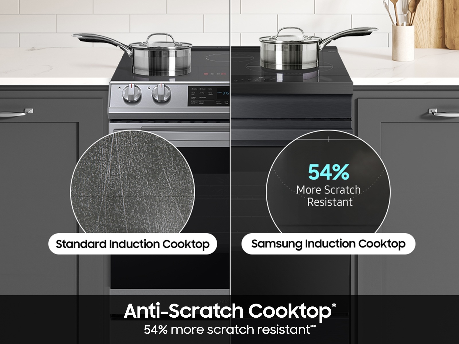 Bespoke Slide-in Induction Range