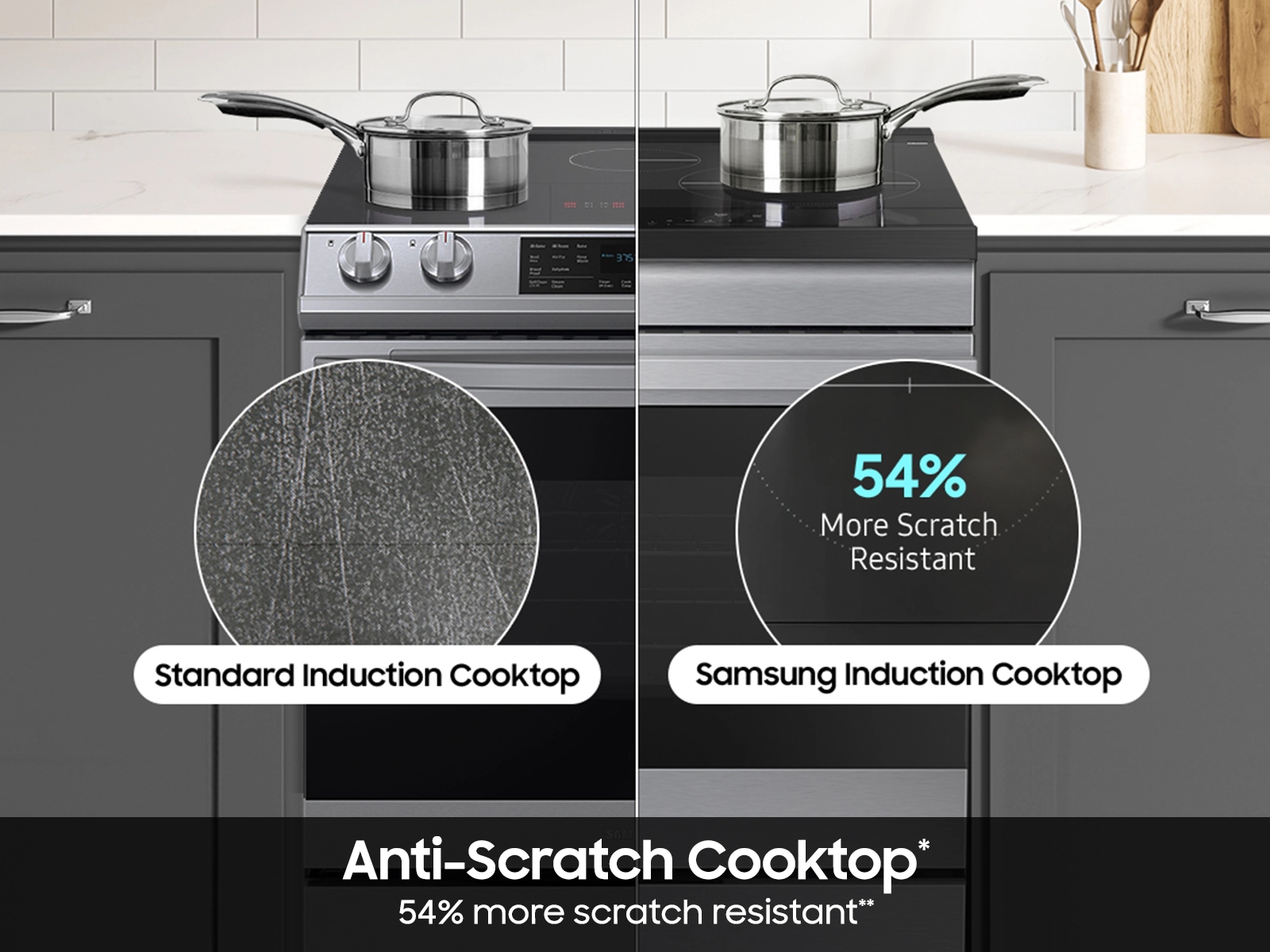 Bespoke Smart Slide-In Induction Range 6.3 cu. ft. in Stainless Steel ...