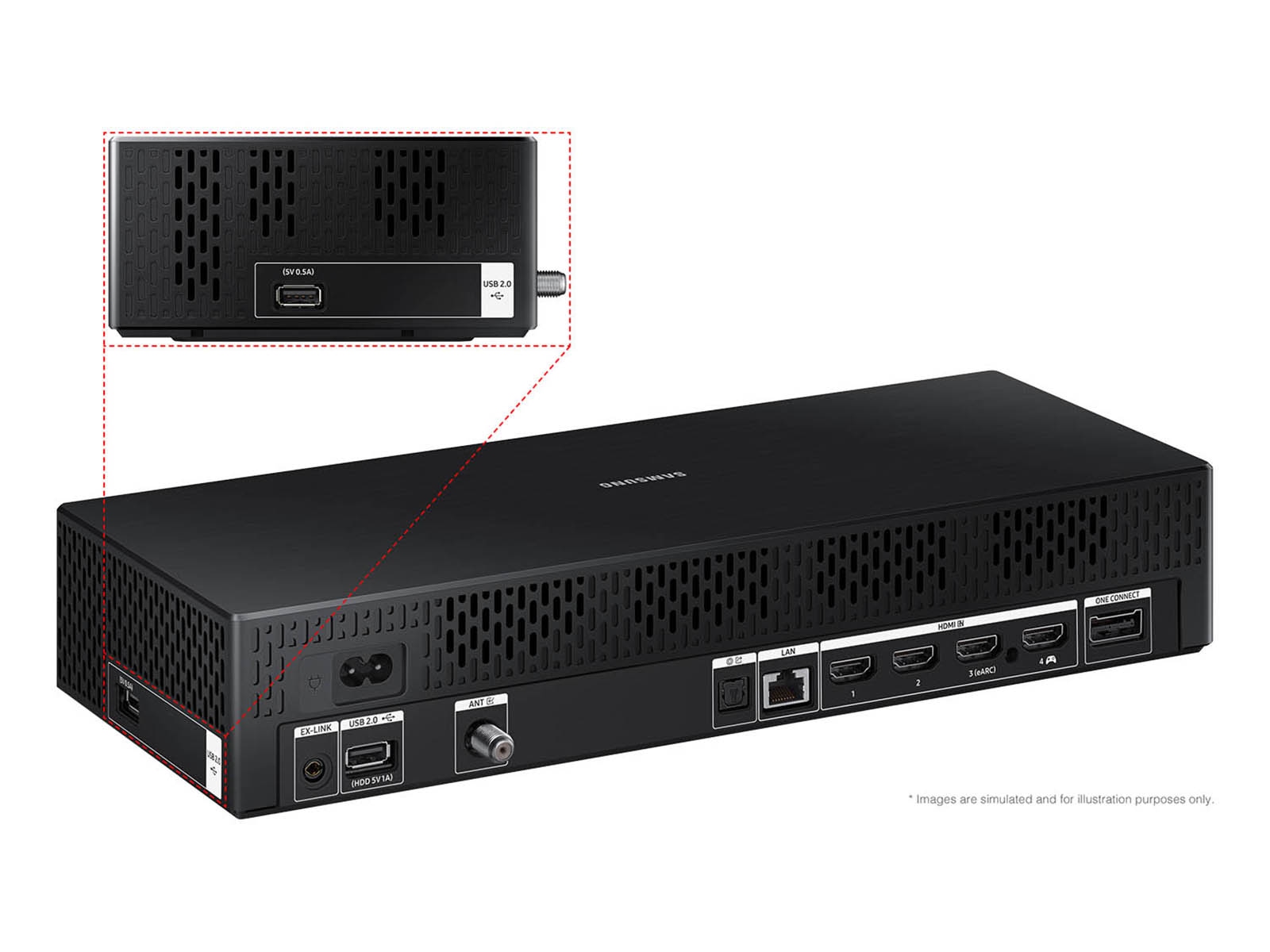 Samsung The Frame Neo QLED 4K TV LS03FA One Connect Box &amp; Connections