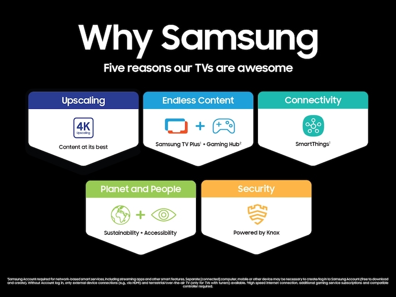 QLED 4K QE1D Tizen OS Smart TV (2024) Black