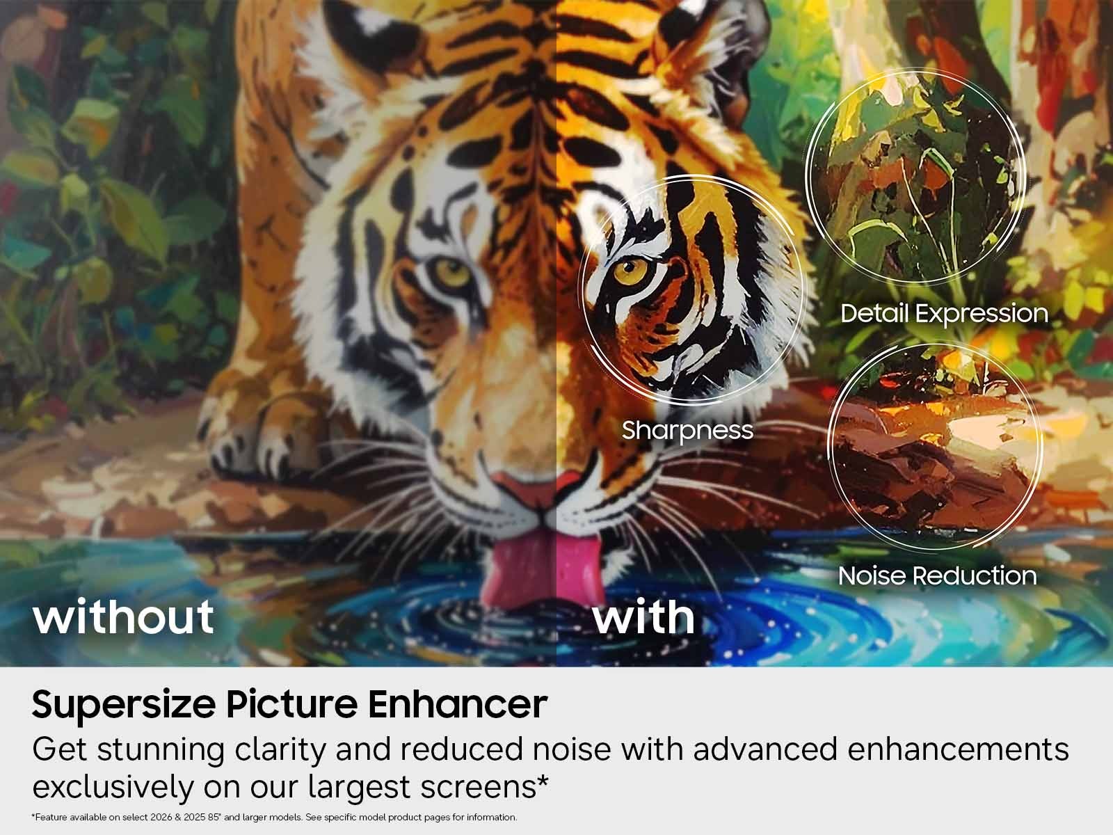 A before- and after- picture of a tiger, showing how The Frame LS03HE can enhance pictures on its larger screen models to maintain exceptional contrast and clarity.