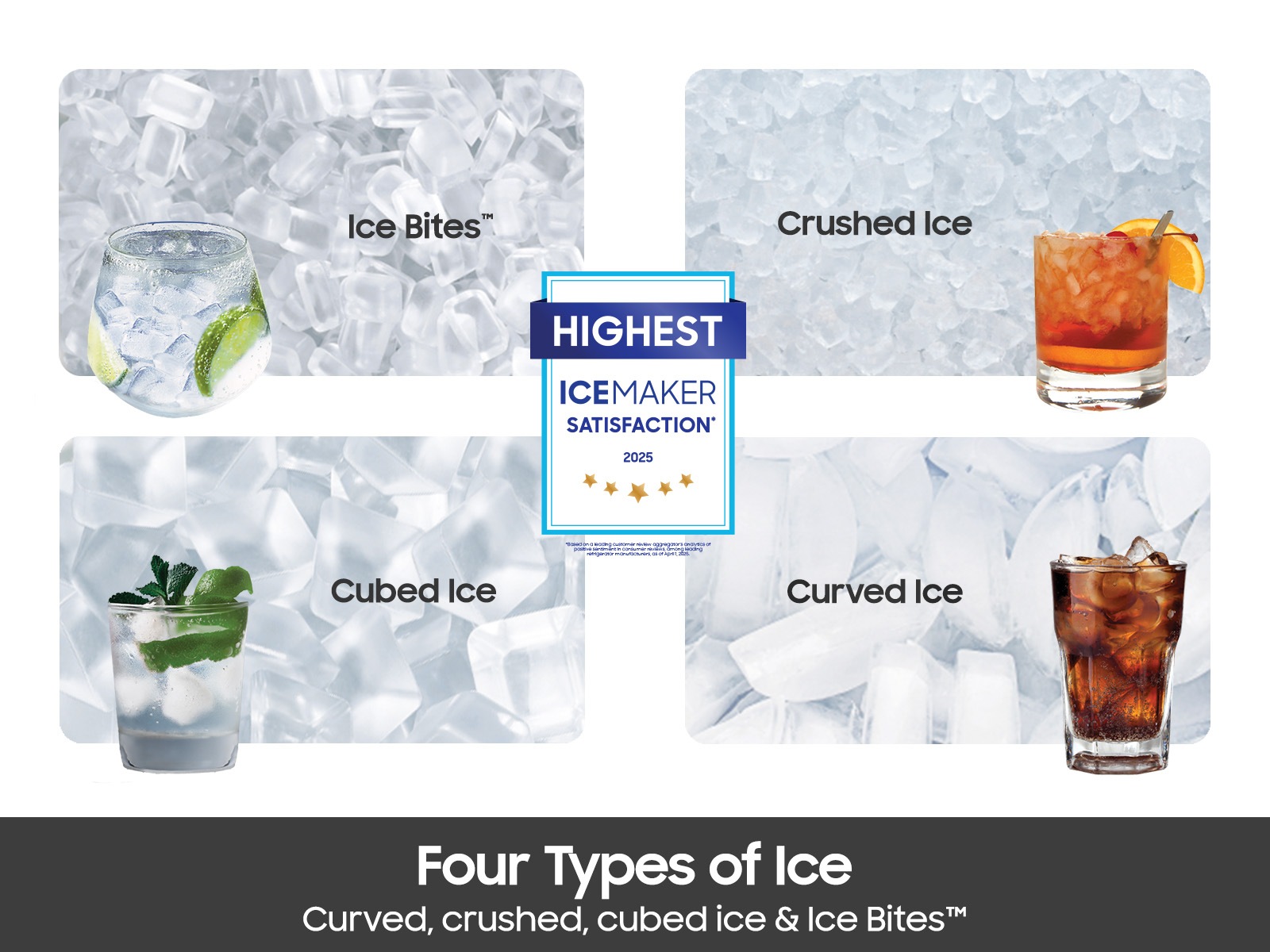 RF6500C 3Door French Door Refrigerators with Large Capacity with SpaceMax™ Technology Silver