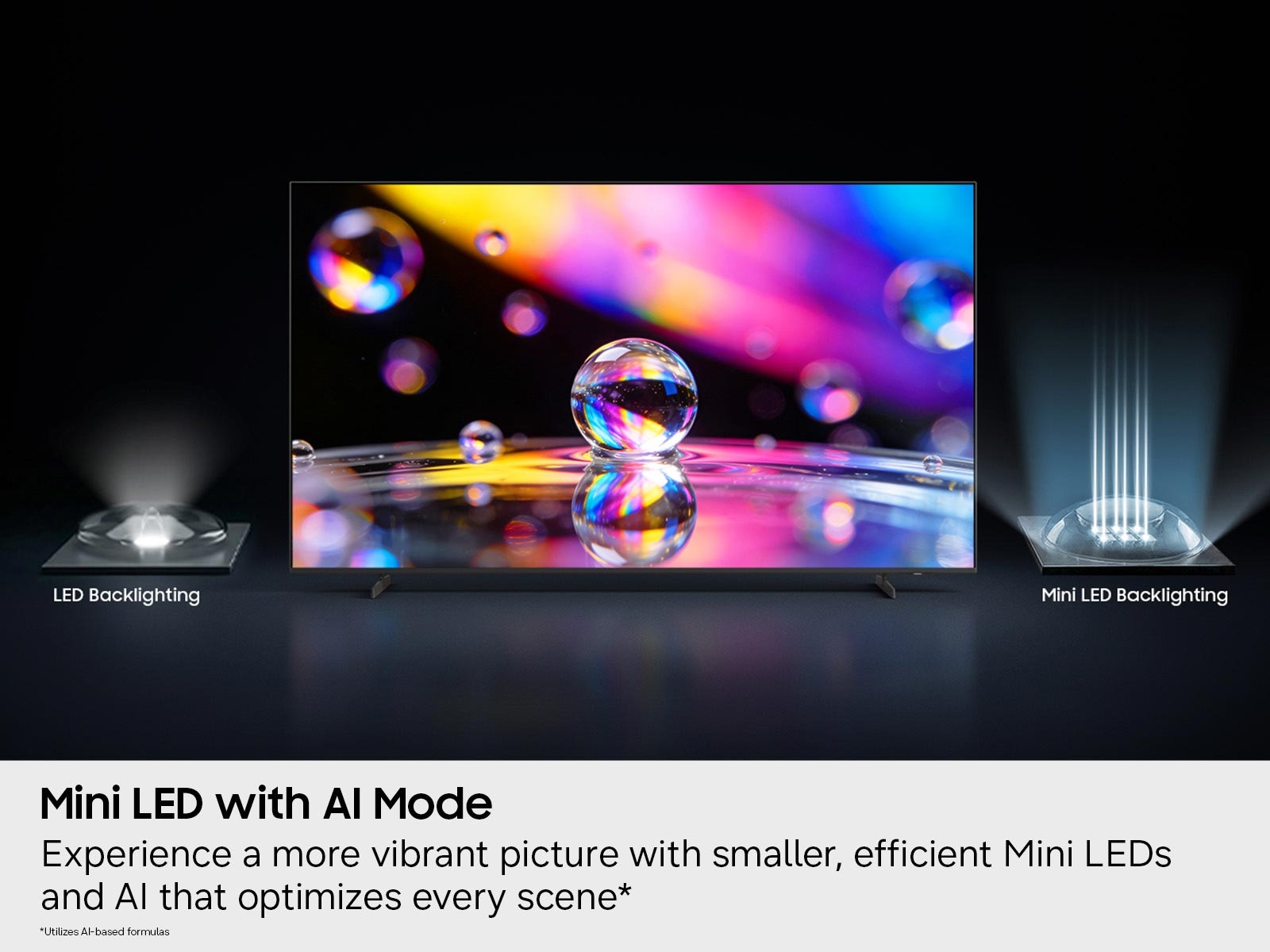 Mini LED M90H 4K Samsung Vision AI Smart TV (2026) R-Perspective2 Graphite 