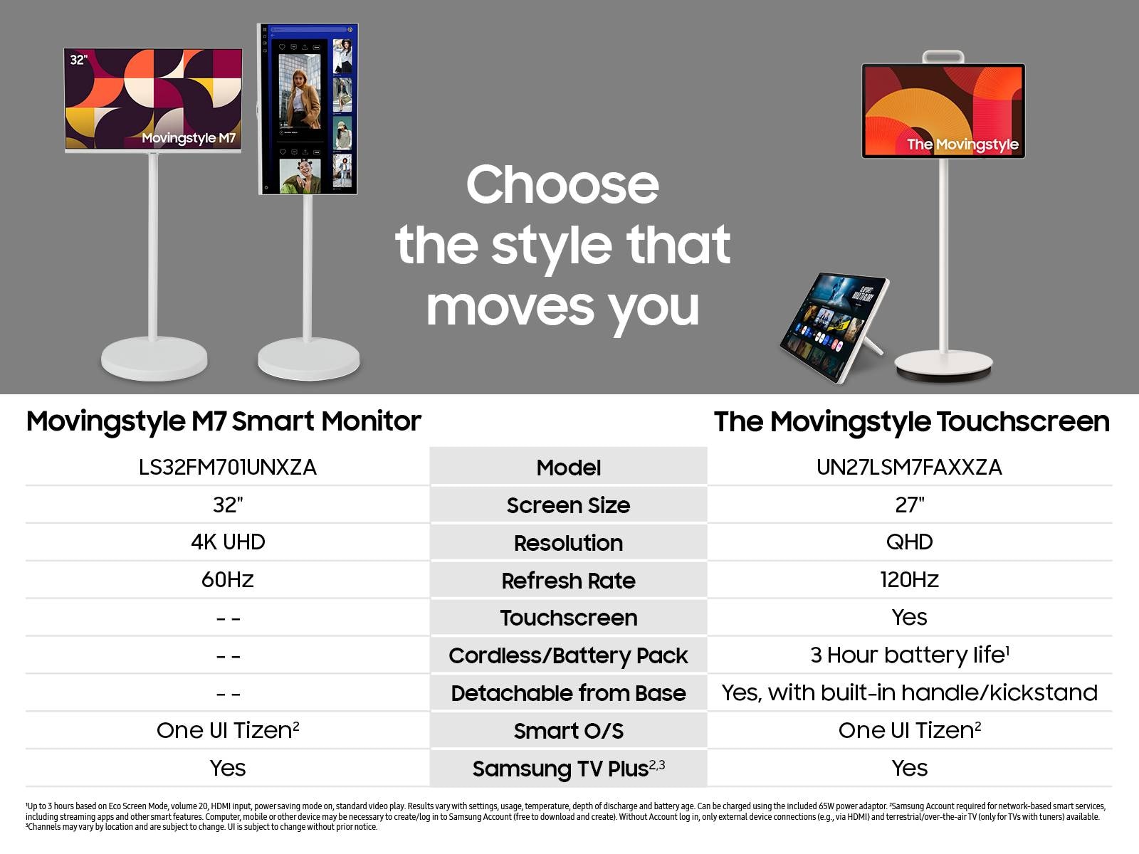 27 Inch Class The Movingstyle LSM7F  White