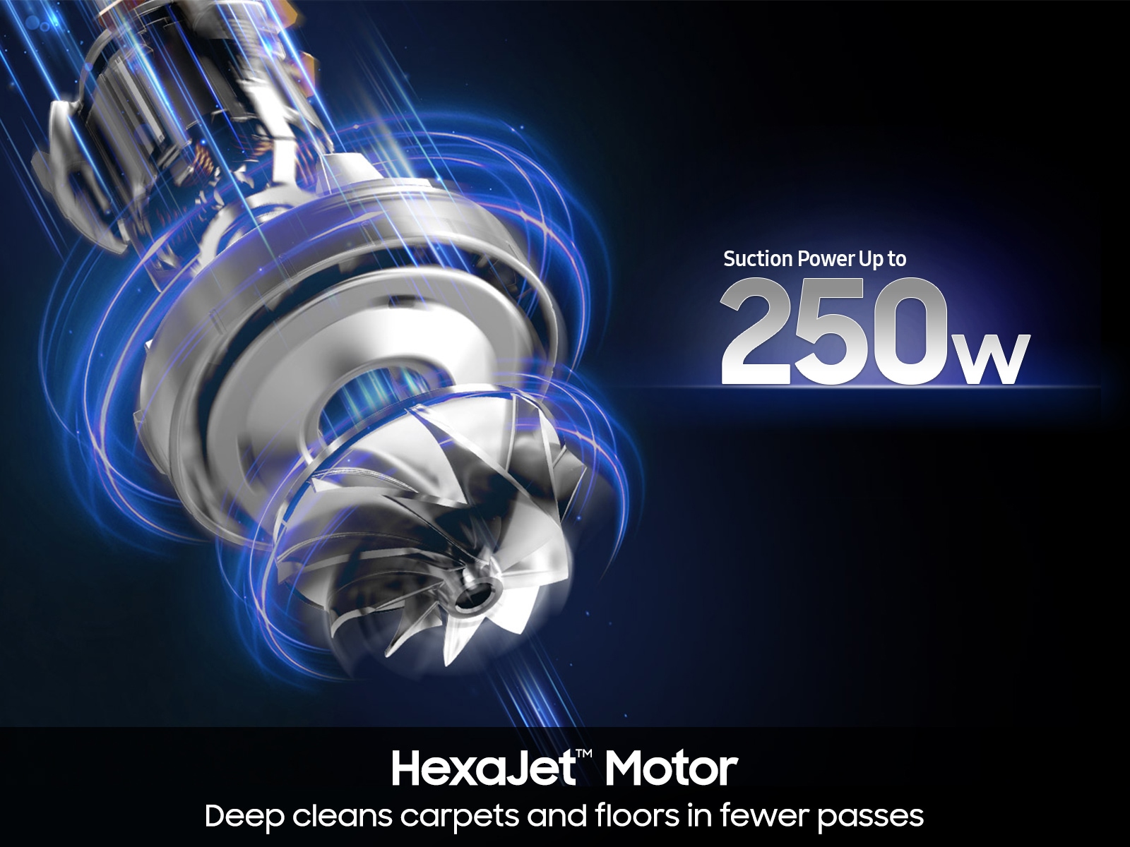 Feature Infographic HexaJet™ Motor &amp; 250AW of Powerful Suction | Samsung US