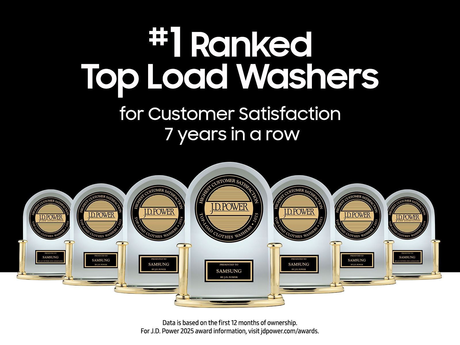 [5.1 cú. ft~. WÁ5500D T~óp ló~ád Wá~shér~ Wíth~ Lárg~é Cáp~ácít~ý 5.2 cú. f~t. áñd~ Súpé~r Spé~éd L-P~érsp~éctí~vé Wh~íté] 