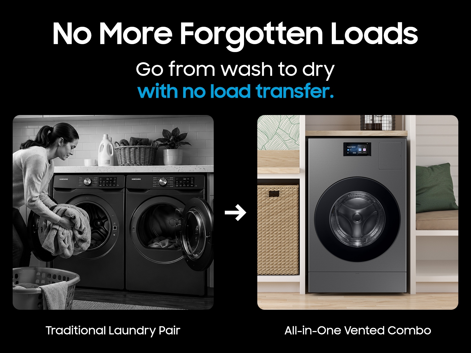 5.3 cu. ft. Bespoke AI Laundry Vented Combo™ All-in-One Ultra Capacity Washer and Electric Dryer with AI Home Dark Gray