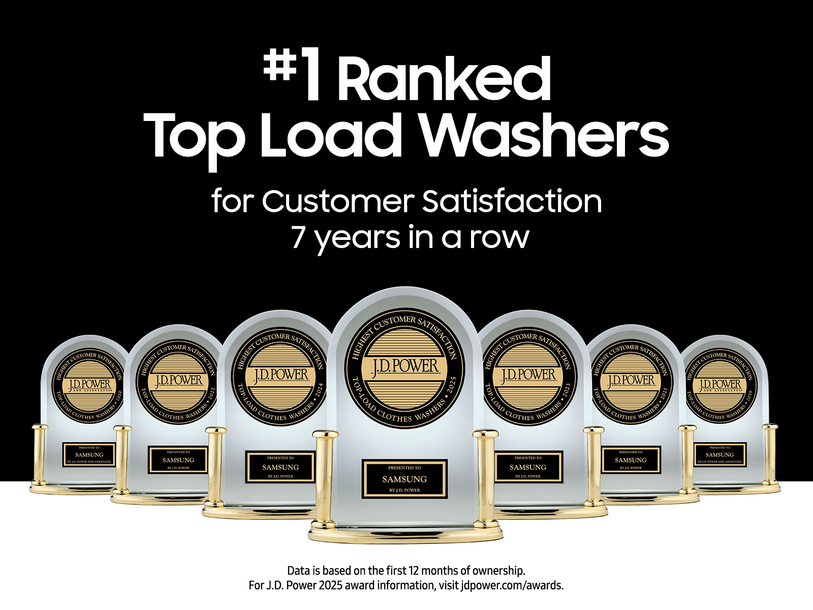 5.3 cu. ft. Bespoke AI Ultra Capacity Front Load Washer with AI Home and AI OptiWash+ in Dark Steel Satin Greige