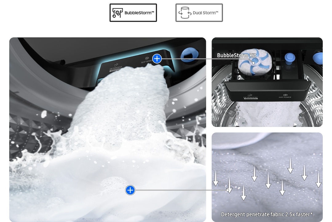 Ecobubble: BubbleStorm y Dual Storm