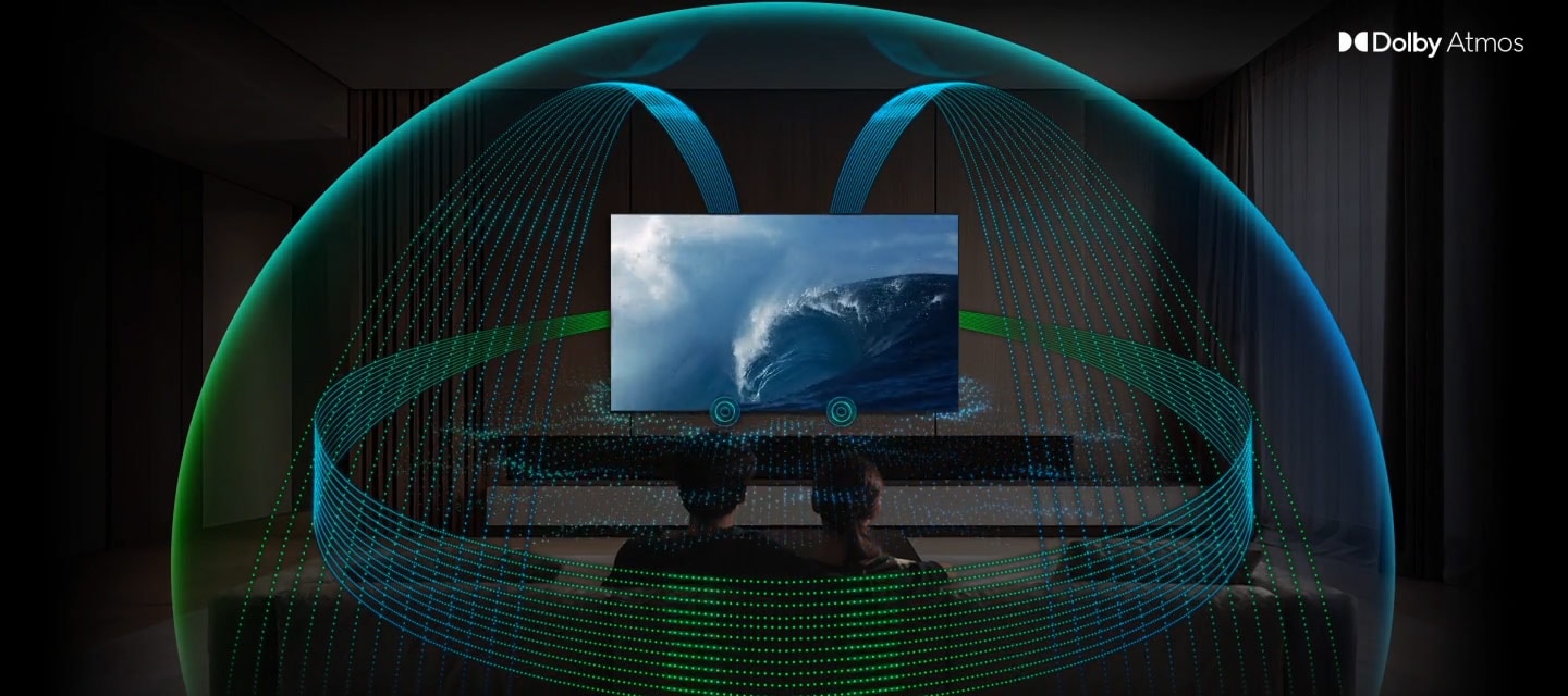 Sonido envolvente Dolby Atmos