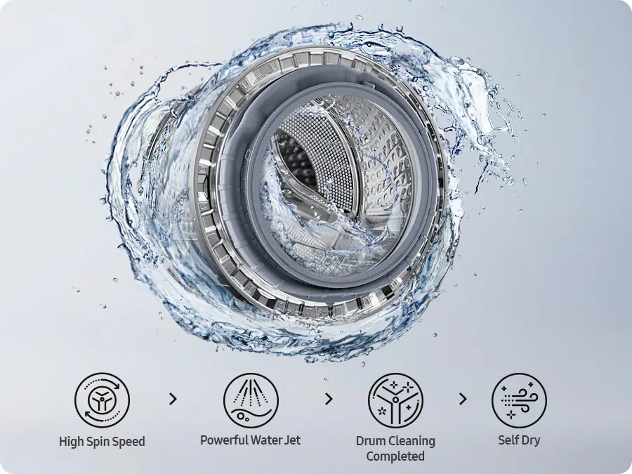 Product Care con Self Clean+ y Self Dry