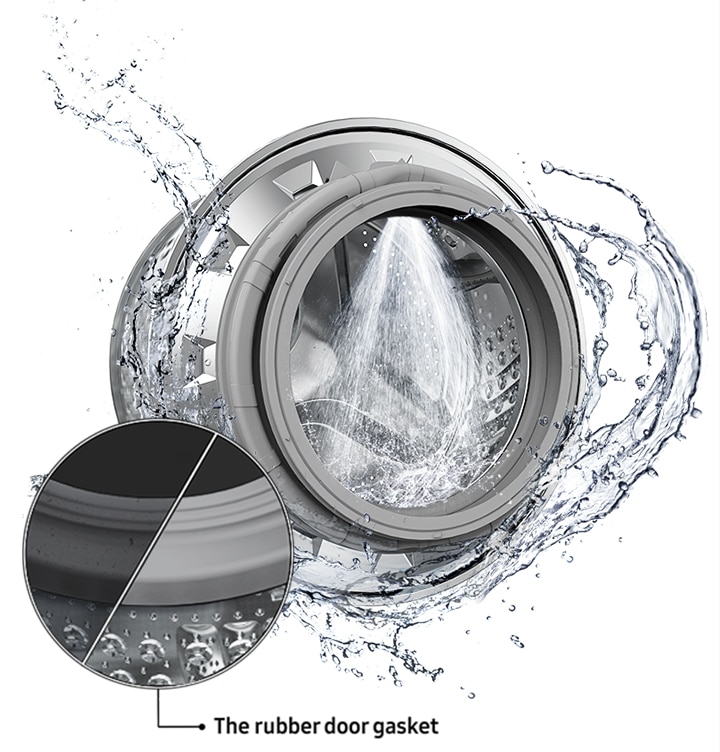 The washer drum is surrounded by clean water and water jets. An enlarged image of the Rubber Gasket depicts the contaminated left side being as clean as the right.