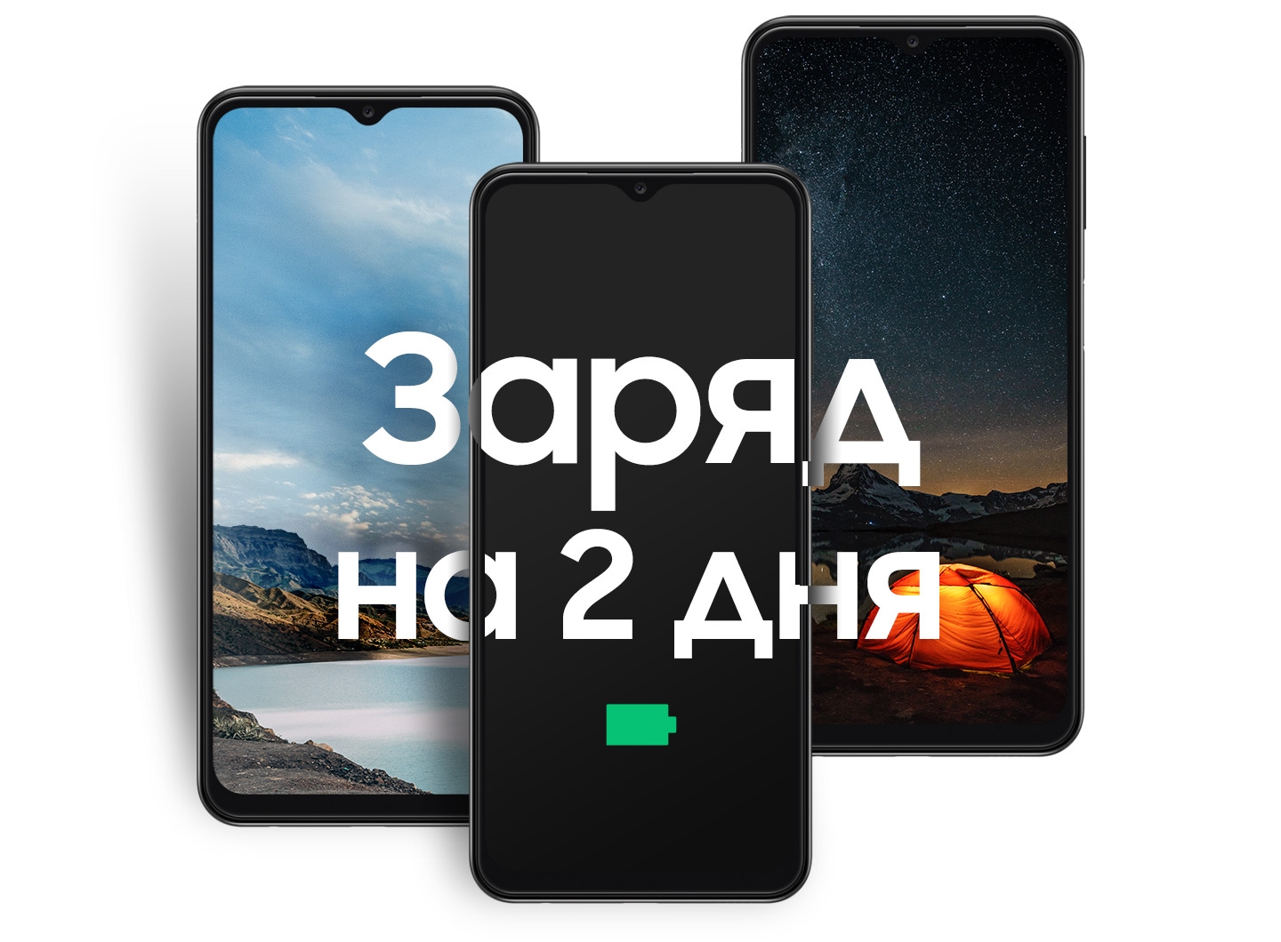 The Galaxy A13 is placed between two landscape images, with the left showing the scenery of the coast during the day and the right showing the scenery of tents and mountains at night. Text reads 2 Days Battery.