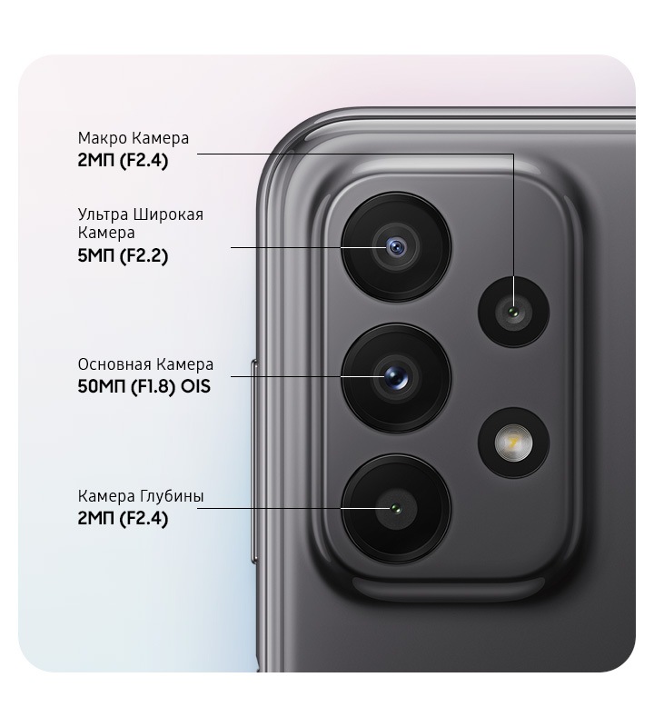 A rear close-up of advanced Quad Camera, showing F1.8 50MP Main Camera including ois, F2.2 5MP Ultra Wide Camera, F2.4 2MP Depth Camera and F2.4 2MP Macro Camera.