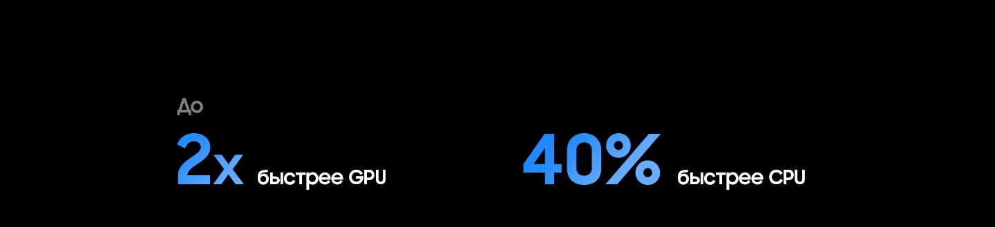 Процесор Samsung NQ4 AI Gen2 має вдвічі швидший графічний процесор і на 40% швидший ЦП, ніж процесор 2025 QLED Q4 AI.