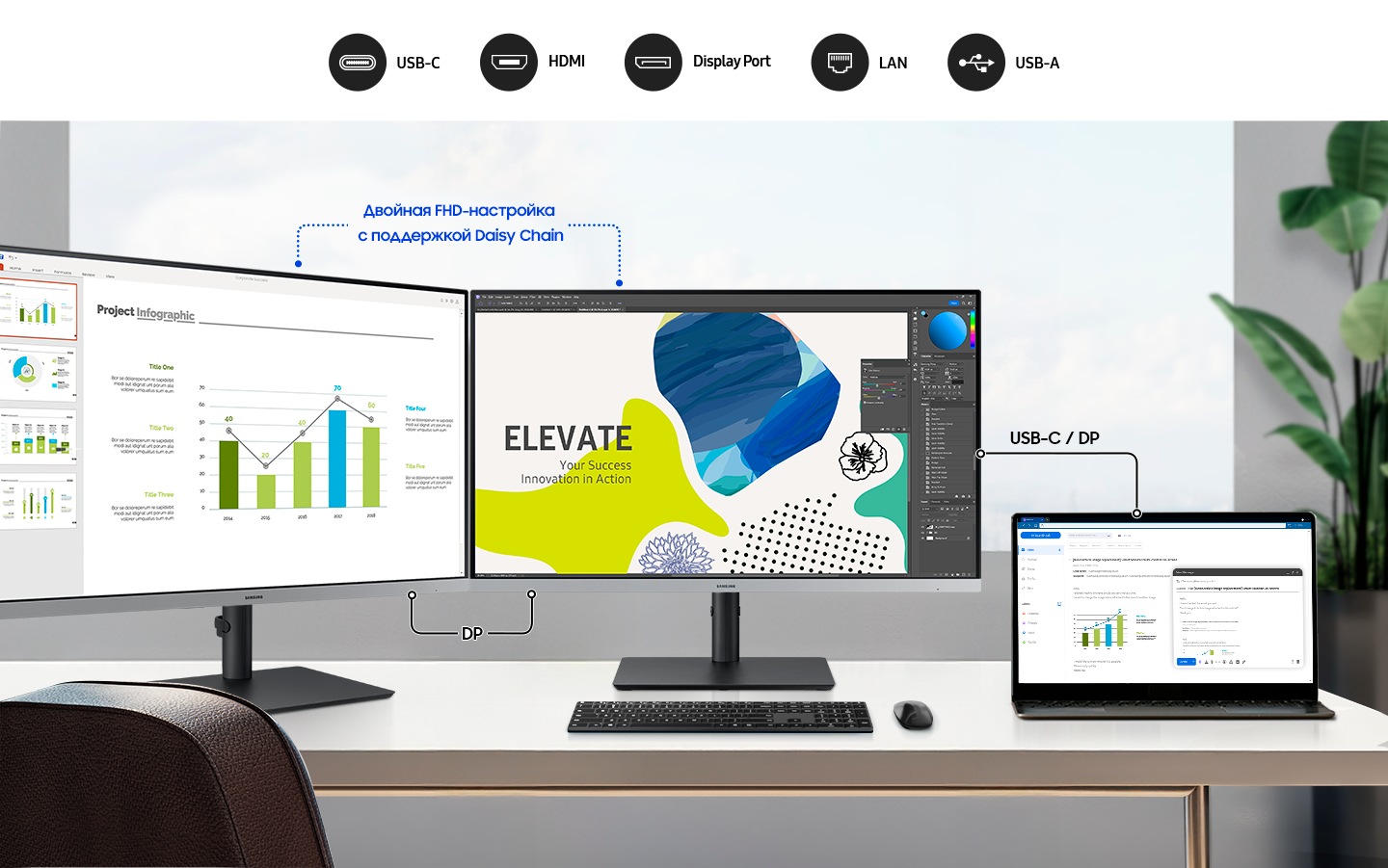 Двойная установка FHD с подключением Daisy Chain через DP. Монитор и ноутбук подключены через USB-C/DP. Значки USB-C, HDMI, DisplayPort, LAN и USB-A.