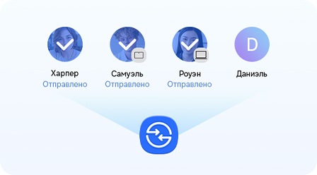 Отображается значок быстрого обмена, а сверху - список из четырех значков получателей с фотографиями в профиле, именами и устройствами. Статус отправлено отображается под первыми тремя значками получателей.