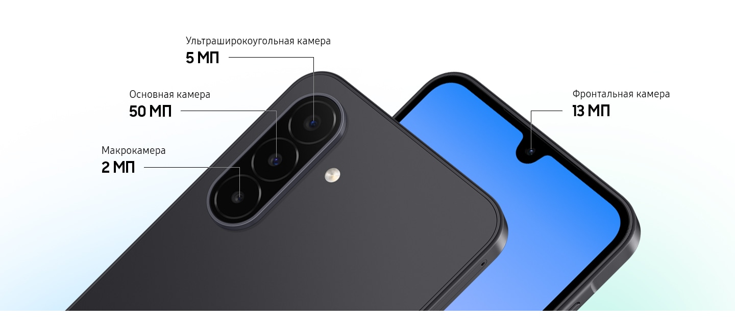 Тройная камера Samsung Galaxy A18