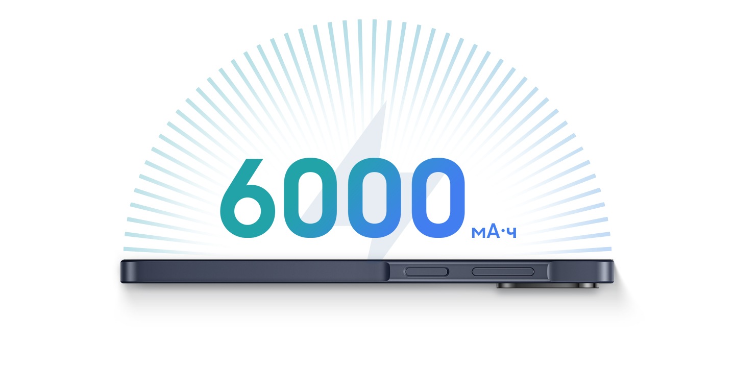 Изображен Galaxy A08. Над устройством написано, что его емкость составляет 6000 мАч, что обеспечивает производительность и развлечения.